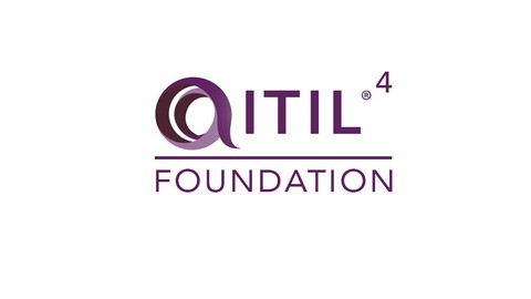 ITIL 4 Foundation-Practice Tests