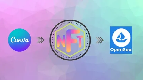 All about NFTs (Non Fungible Tokens)